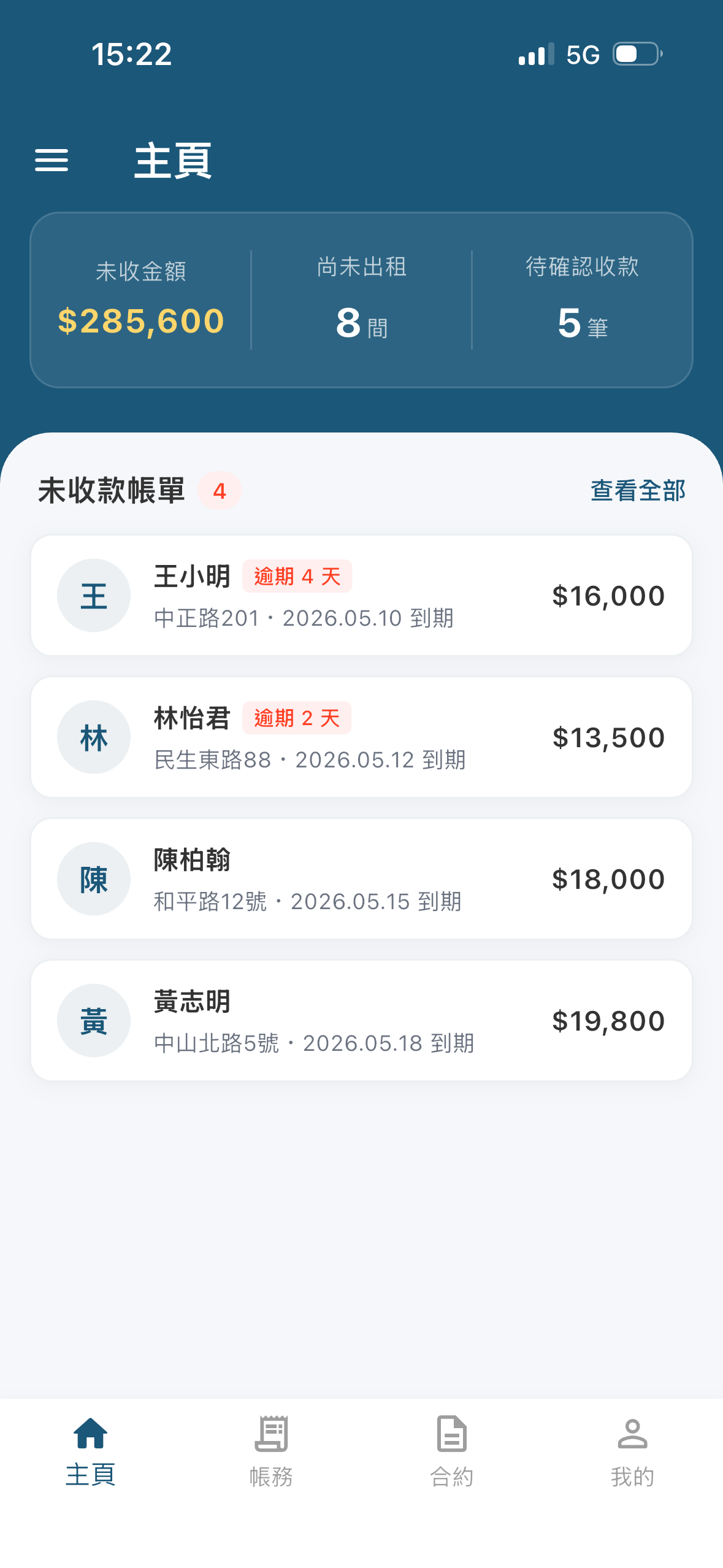 device phone contract